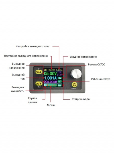 Лабораторный блок питания, WZ3605E, 36В 5A 80 Вт-6